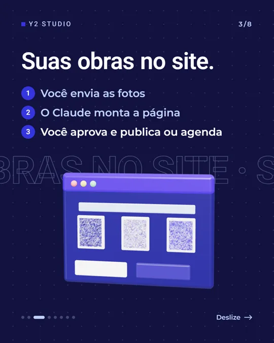 Lâmina 3: suas obras no site em 3 passos