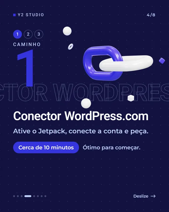 Lâmina 4: conector WordPress.com