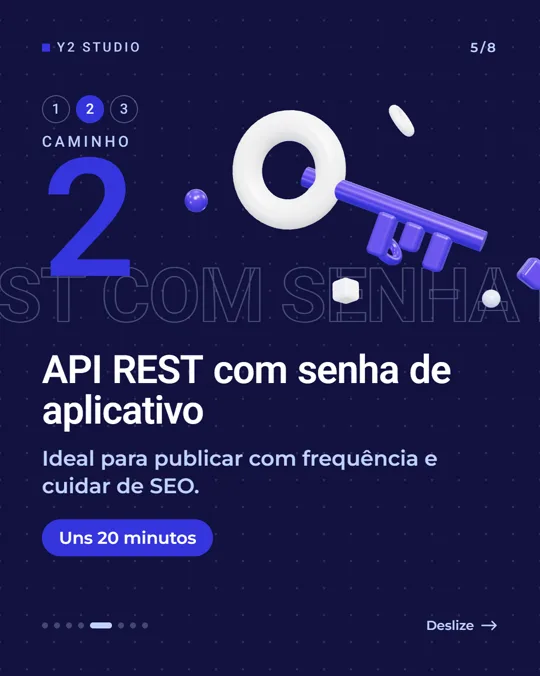 Lâmina 5: API REST com senha de aplicativo